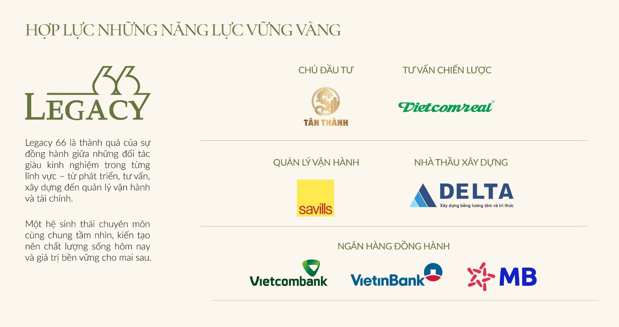 Đối tác đồng hành phát triển dự án Legacy 66